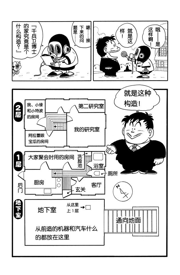 阿拉蕾