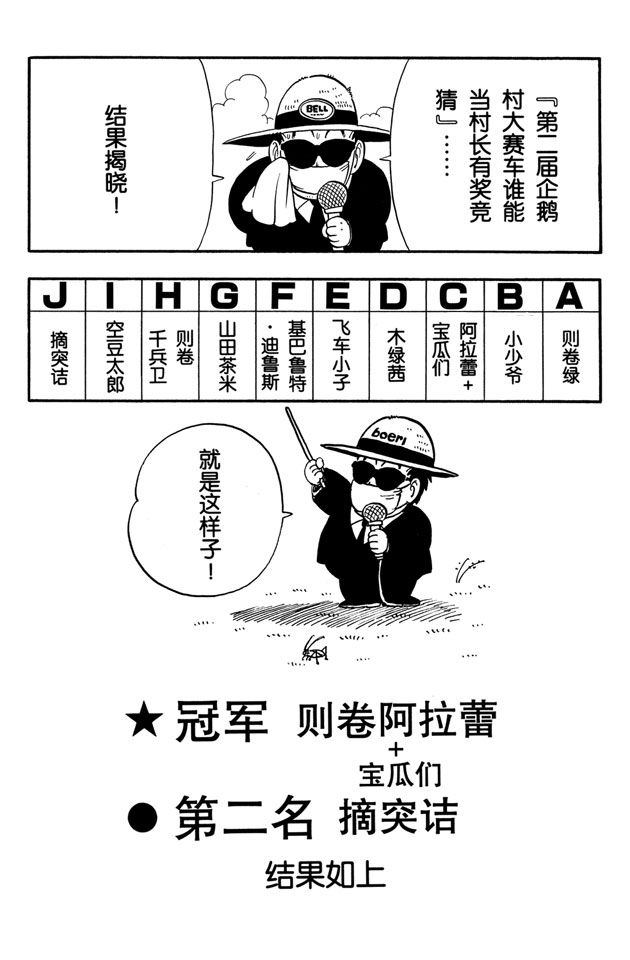 阿拉蕾