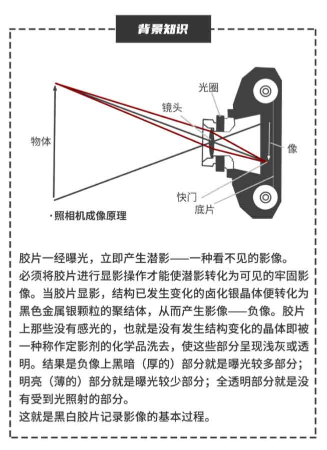 三体